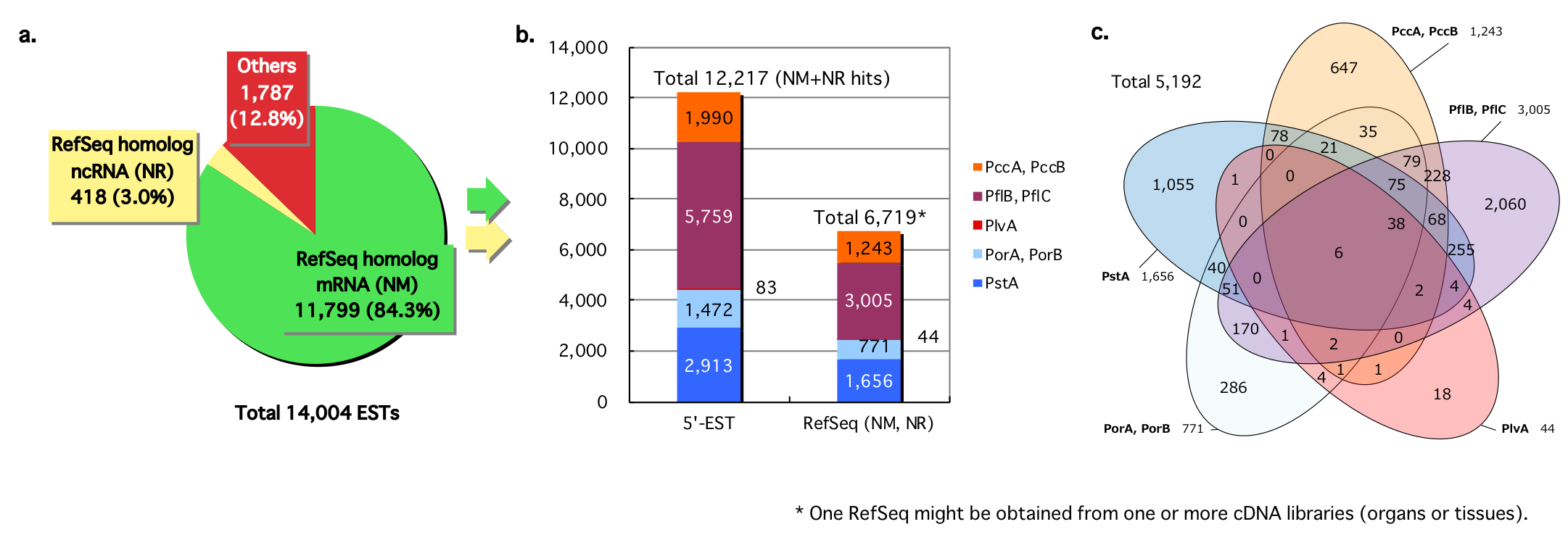fig1